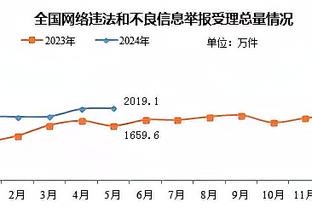 必威体育买球安全吗截图1